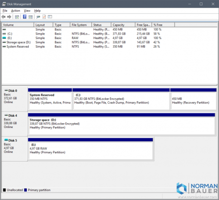 Windows 10 Disk Management with attached VHD and RAW filesystem